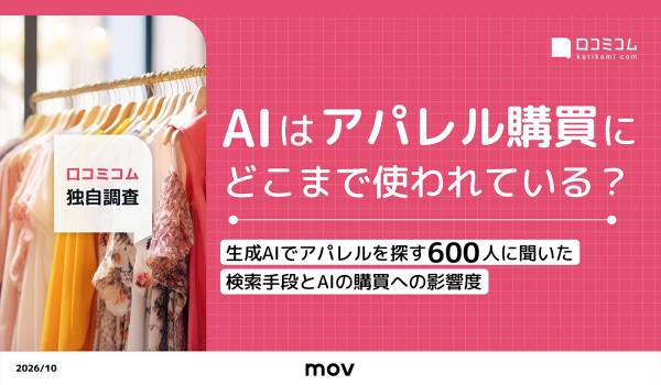 AIツール推奨商品の購買率は60%！訪日ラボ、アパレル購買におけるAI利用実態レポートを公開