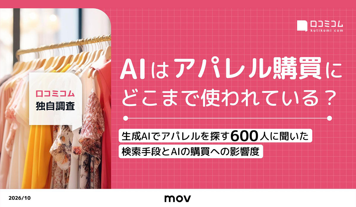 AIツール推奨商品の購買率は60%！訪日ラボ、アパレル購買におけるAI利用実態レポートを公開