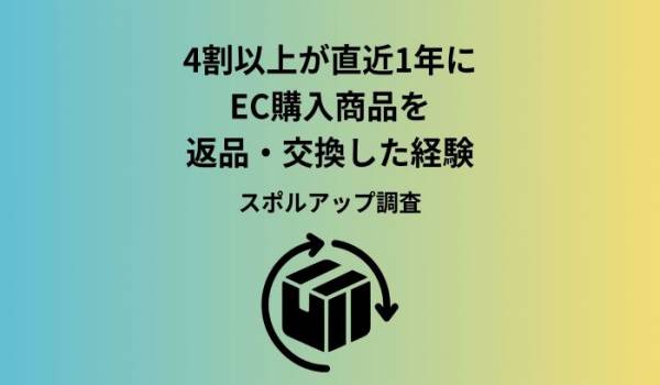 「返品・交換したかったのに、しなかった」EC利用者の32.3%──理由の上位は「手続きが面倒」「返品できない商品」「返送料の自己負担」、経験者の77.9%はその後の買い方に変化