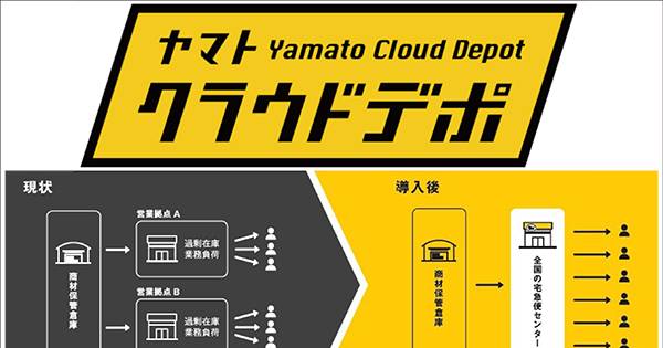 【新品未使用】クラウド　 プレイマット　クロネコヤマト発送 2_000000000677.jpg?1709095596
