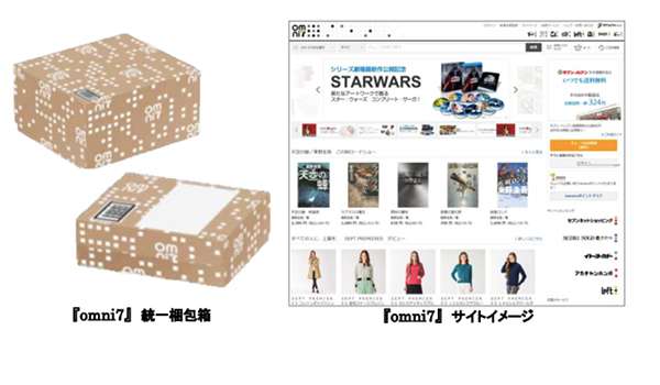 【確認用】 香港セブンイレブン限定 New Arrivals | 7-Eleven Online Shop