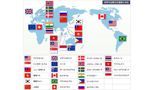 多通貨決済サービスがインドネシアルピアに対応！