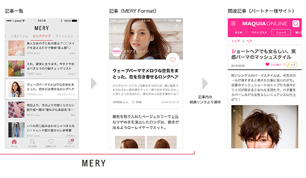 Mery 集英社等13社連携 女性向け15媒体を閲覧可 Ecのミカタ