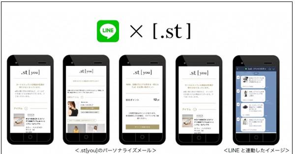LINE×[.st]、心を掴むコミュニケーション！｜ECのミカタ