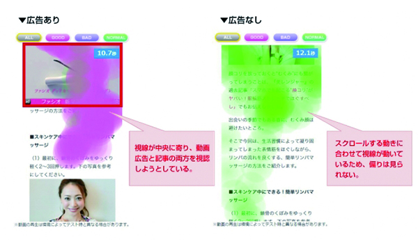 読者に響くスマホ広告動画は オーバーレイ Cmertvとウェブレッジ社調べ Ecのミカタ 読者に響くスマホ広告動画は オーバーレイ Cmertvとウェブレッジ社調べ Ecのミカタ