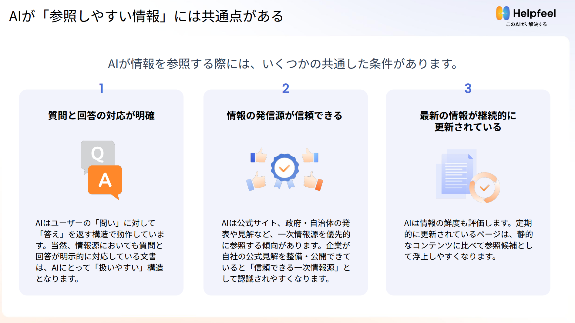 最新AI（ChatGPT等）に自社ECをおすすめしてもらう方法！成功事例7選