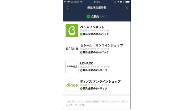 「LINE」ポイントを フックにしたECサイトの ＂入り口＂を作るのはなぜですか。