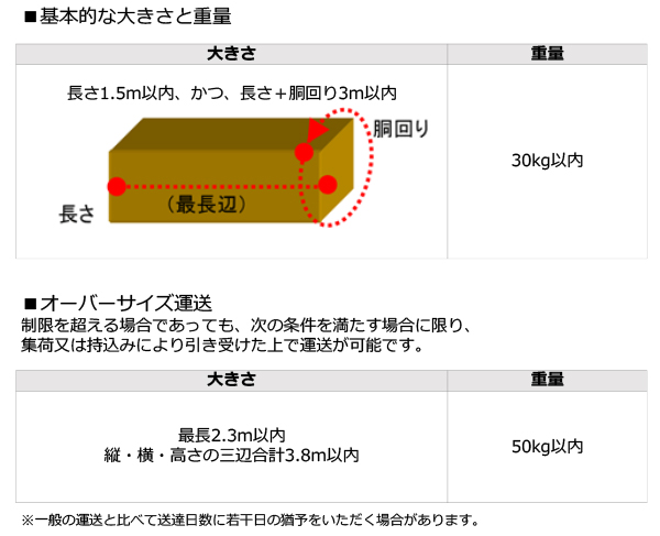 特殊なサイズや海外からの返品にも全国で対応