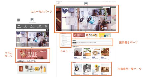 SaaS型でもサイトデザインは自由に！ 新生futureshopのCMS機能