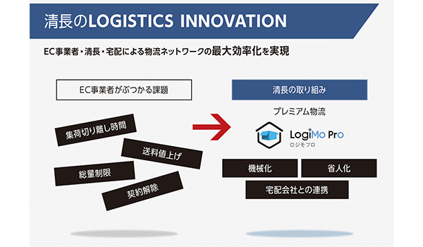 物流インフラの維持へ　社会的責任を果たす