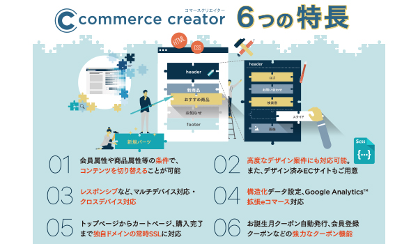 SSL導入の次の一手。ブランディングを実現する『コマースクリエイター』
