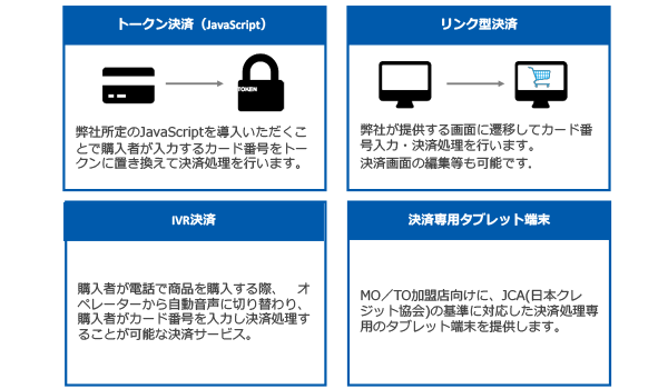 様々なソリューションの中でオススメはあるのか？