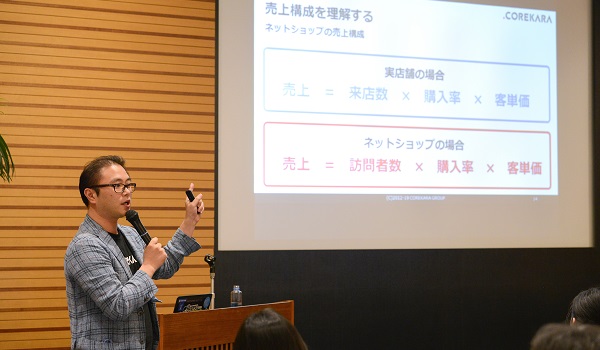 集客から顧客育成まで！最強コンサルタントが語る売れるネットショップ2019！