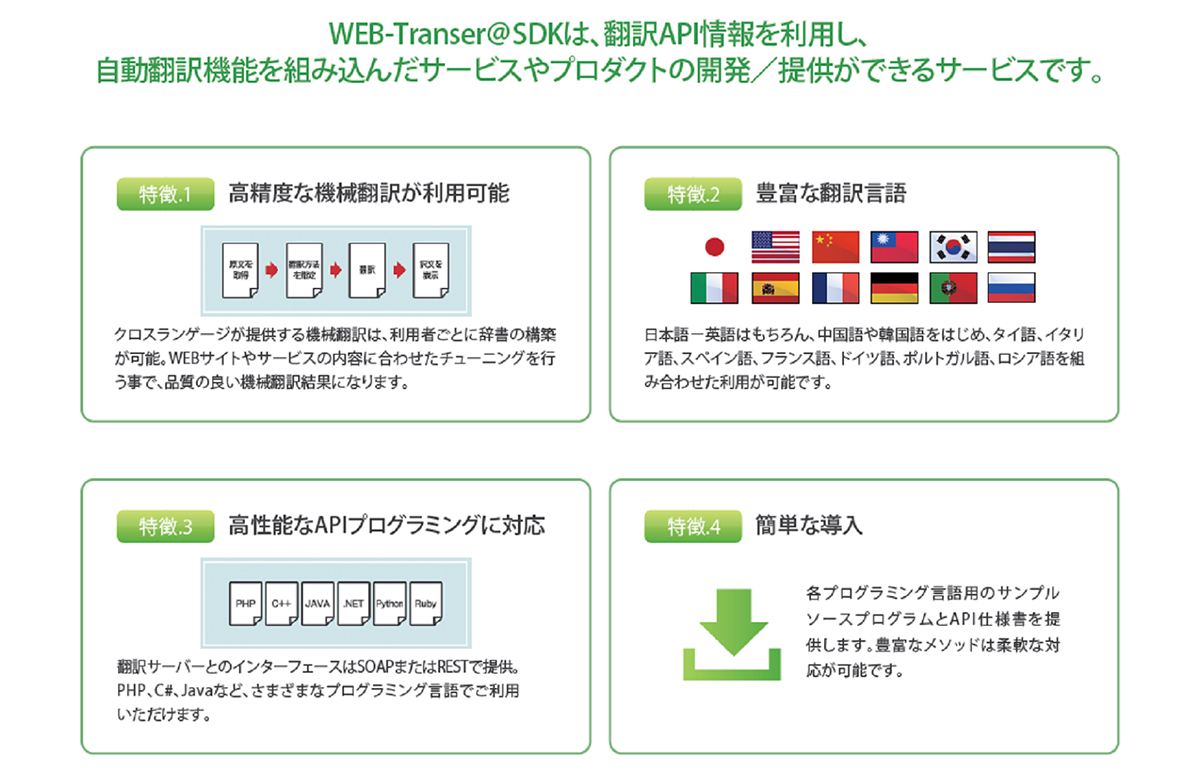 多言語化でかさみがちなコストを大幅にカット