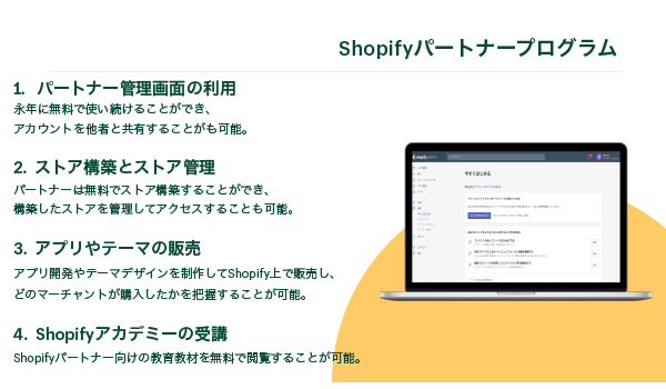 「これからは“サイト構築”よりも“運用サポート”の時代」Shopifyのパートナーになったワケ