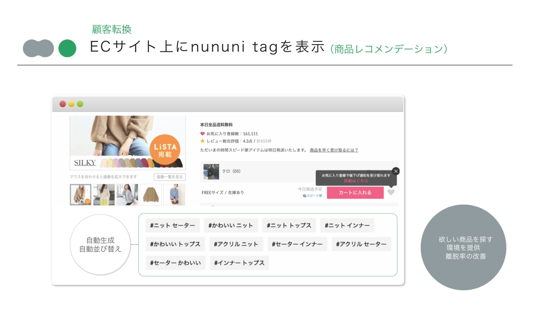 これまでのECでは実現できなかった「偶然の出会い」