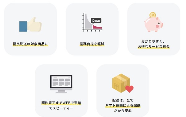 申込・契約・運用はWebでスピーディーに完結