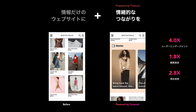 アメリカ版TikTokからオープンウェブの世界へ