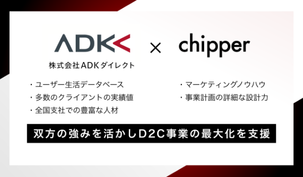 事業設計の甘さや専門知識不足が招くリスク