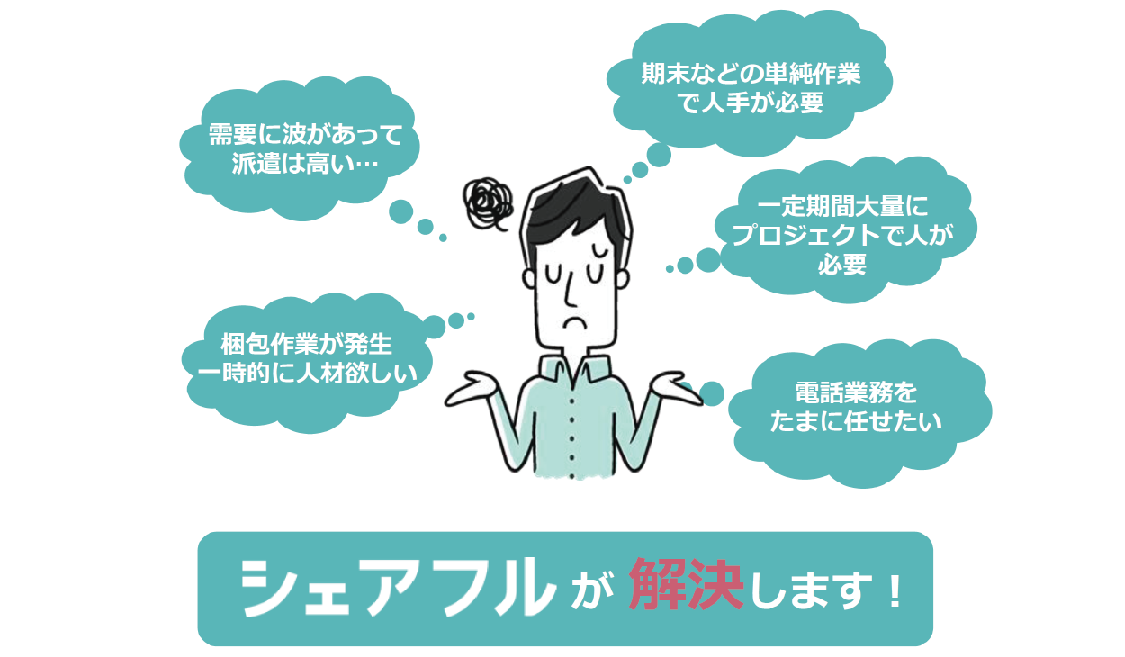 「シェアフル」ならギグワークのマッチング・労務管理が簡単に