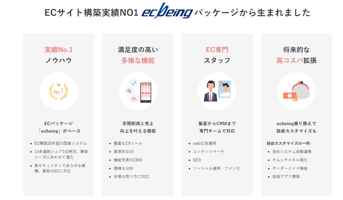 オプションや移管も含めた「拡張性」に注目すべし