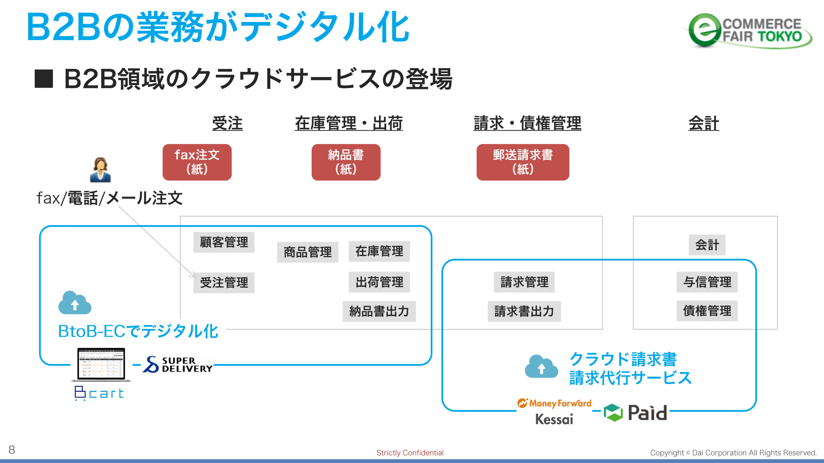 与信審査も代行。効率化がさまざまなメリットをもたらす