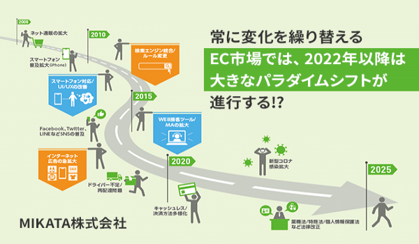 常に変化を繰り替えるEC市場では、2022年以降は大きなパラダイムシフトが進行する!?
