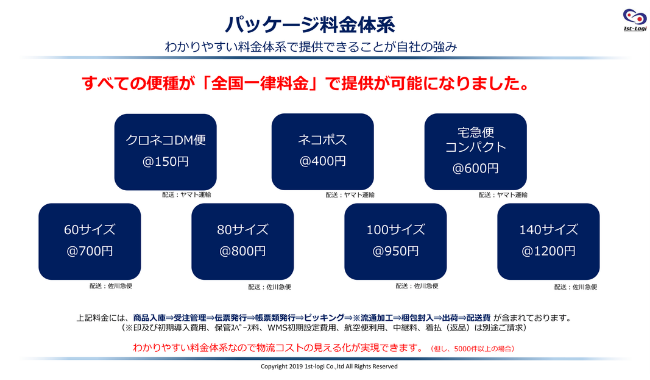 わかりやすい料金体系で、安心して使えるプラン