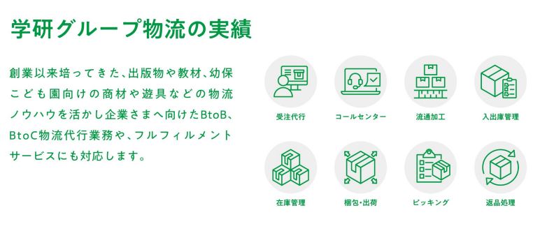 高まる越境EC・物流サービスへのニーズ