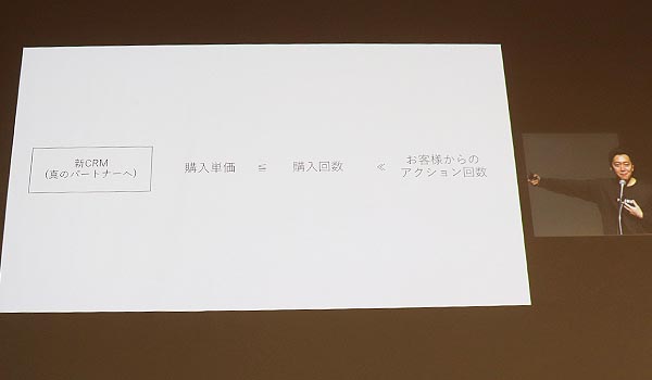外側は同じに見えて、中身はまるで違う通販の仕組み