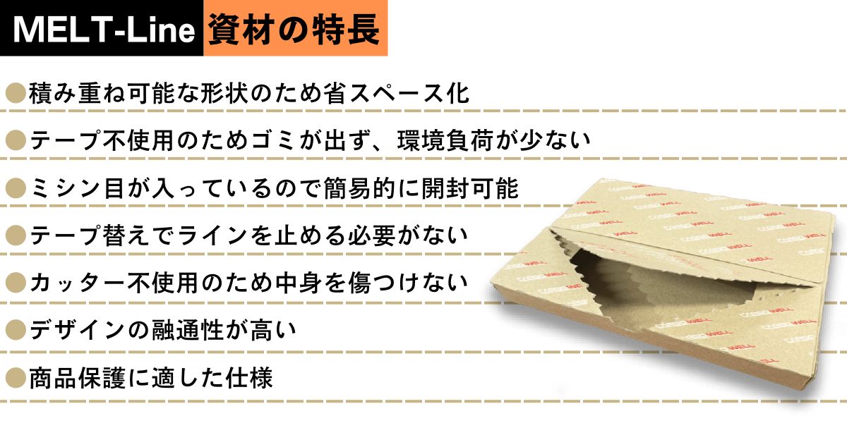 メール便箱を1時間1000個で自動梱包！ ハイクオリティー資材でポスト