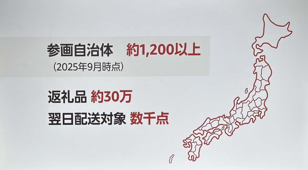 Amazonふるさと納税で人気の返礼品は