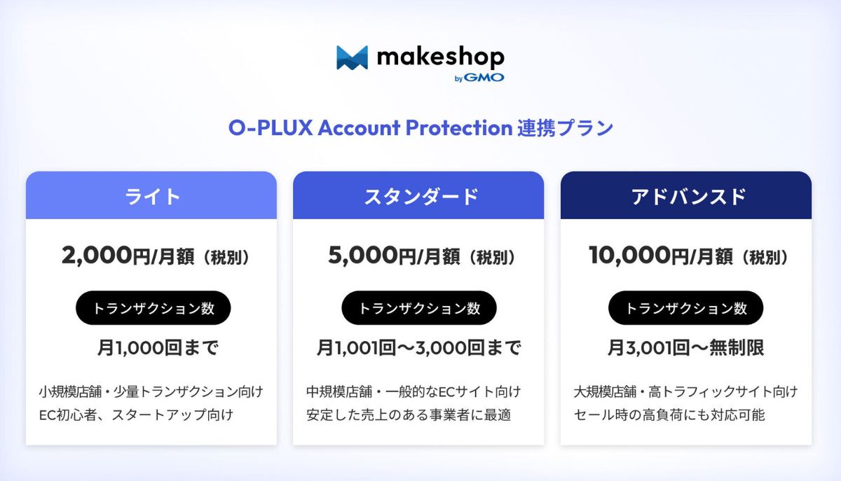 業界最安水準の月額2000円から始める不正ログイン対策 makeshop byGMO