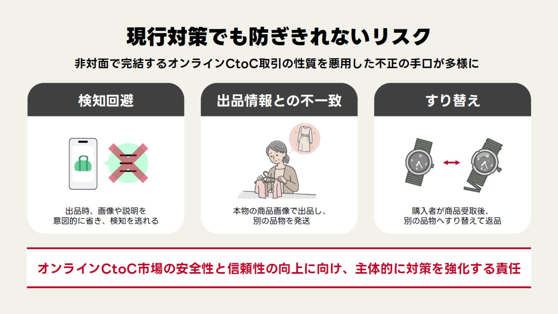 Yahoo!オークション、スニダンと連携し鑑定サービス開始 偽造品流通