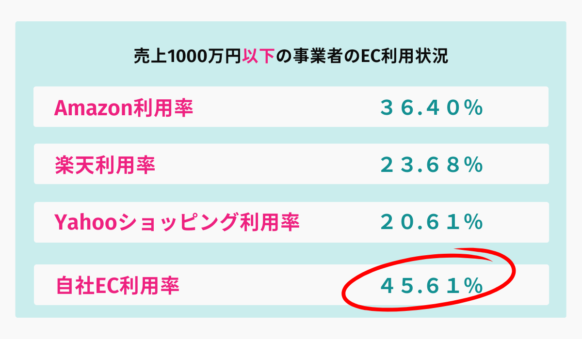 商談中　manまとめ売り　気になる商品がありましたらご連絡ください 商談中 manまとめ売り 気になる商品がありましたらご連絡ください 商談