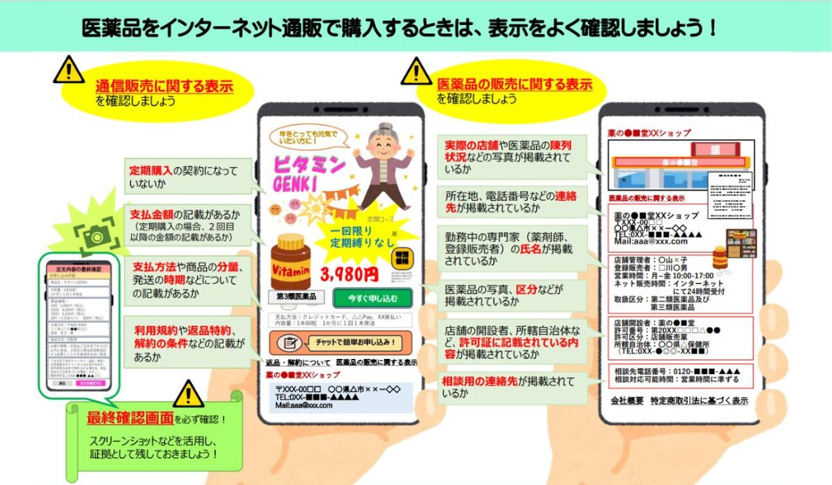 国民生活センター「医薬品のネット通販による定期購入」トラブル事例を