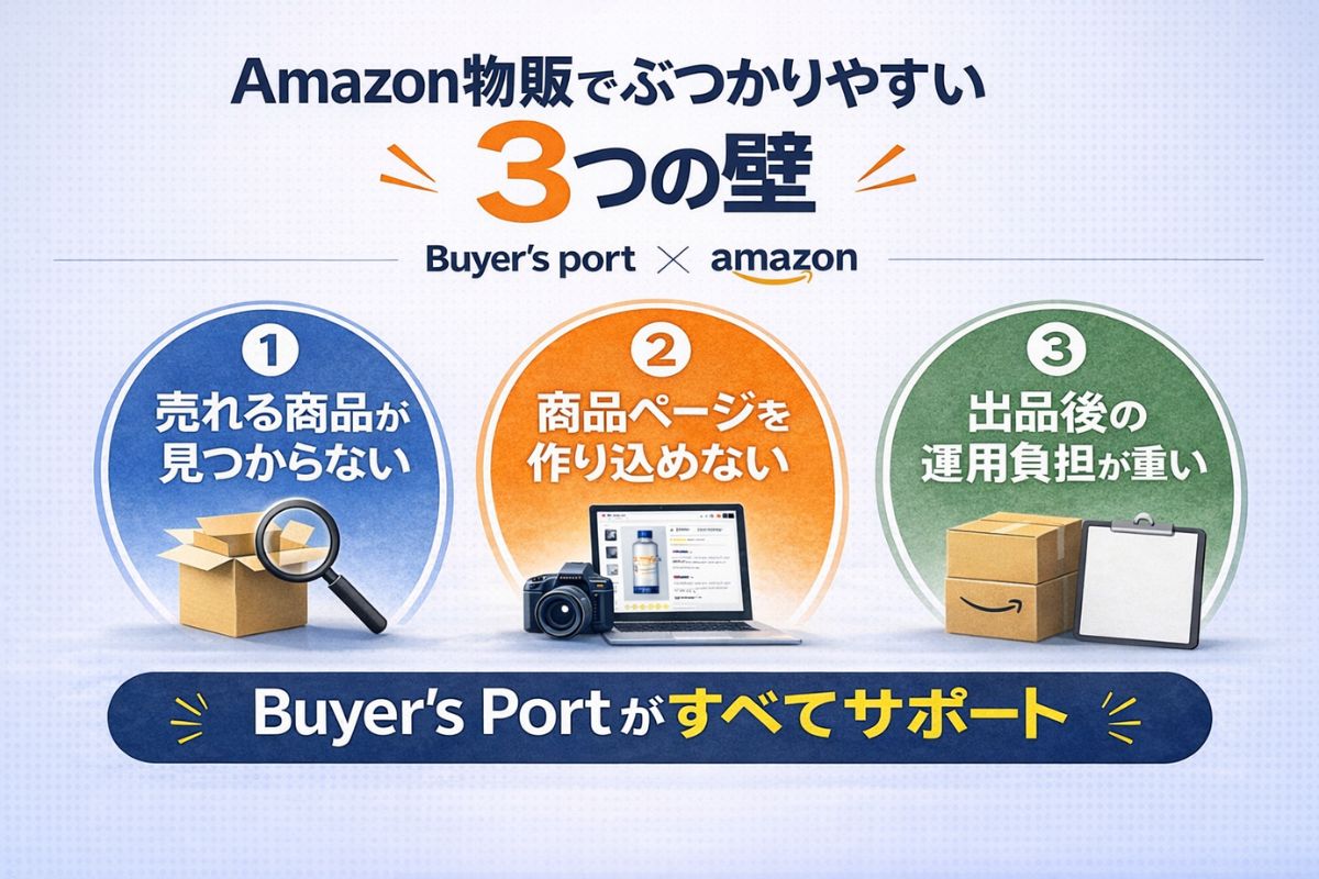 Amazon物販で伸び悩む事業者へ 仕入れ先探しから商品ページ制作まで