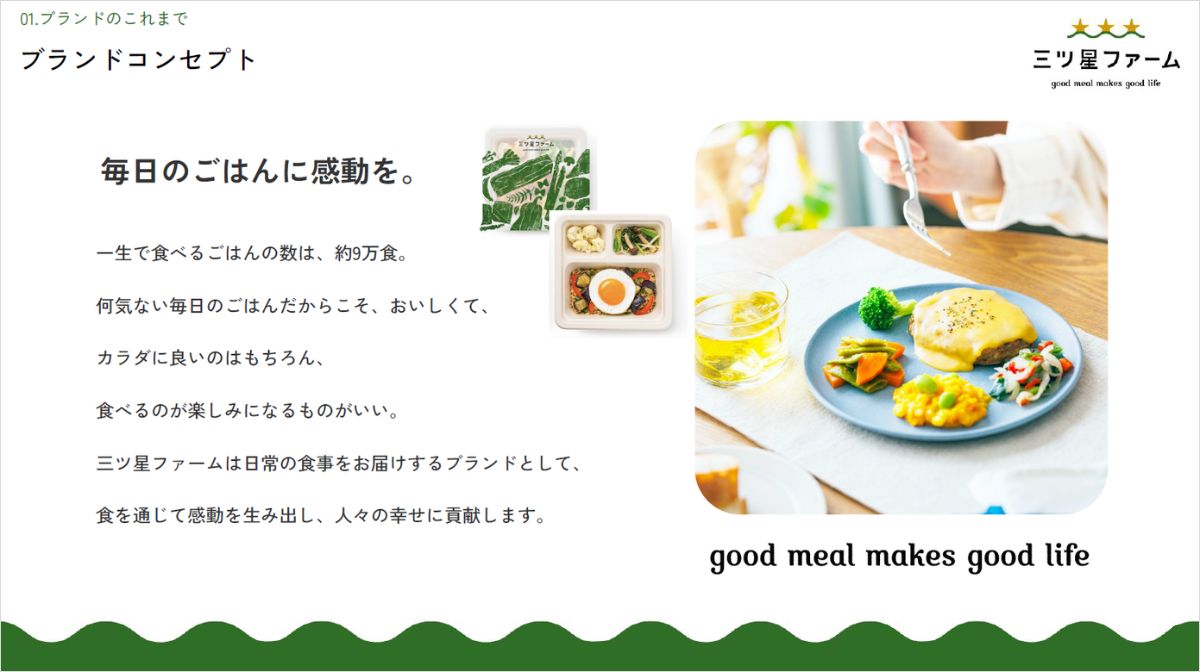 EC企業はなぜ食品領域に参入したのか――「約9万食」に向き合う