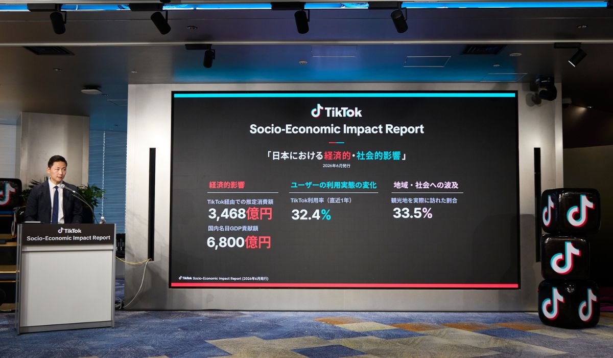 TikTok経由の推定消費額は前年比＋46％ TikTok Shopで「新たな顧客との