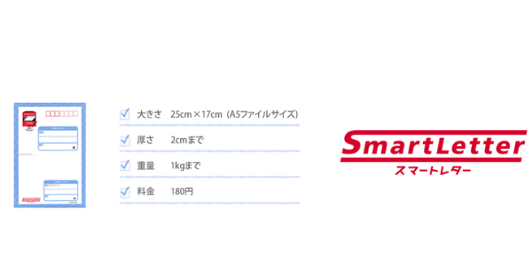 比較してみた】日本郵便「スマートレター」とヤマト「ネコポス」｜ECのミカタ