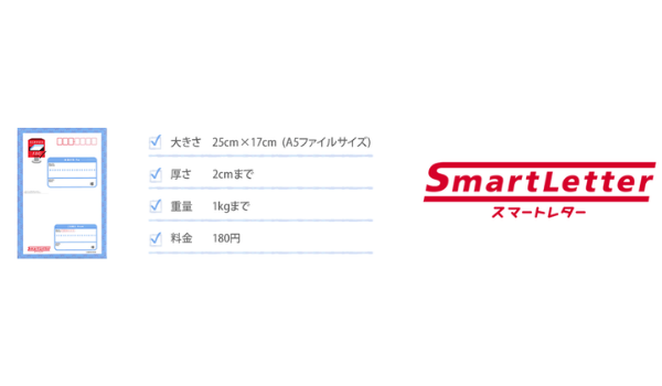 比較してみた】日本郵便「スマートレター」とヤマト「ネコポス」｜ECのミカタ