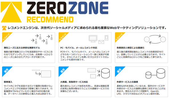 追加注文の訴求にはZERO ZONE RECOMMEND！