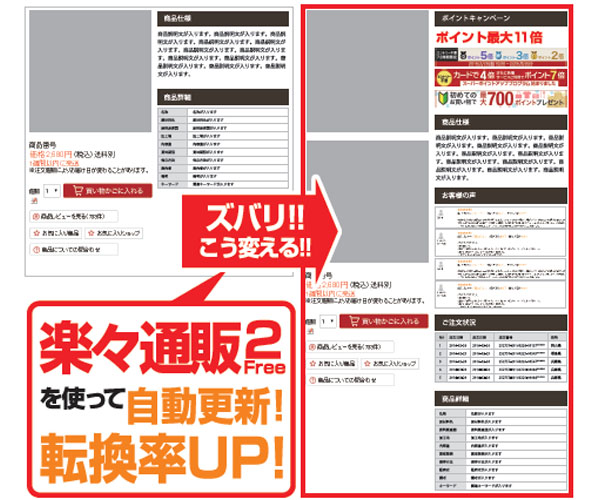 個性を見据えた 運営を実行するのに 必要なツール「楽々通販２」