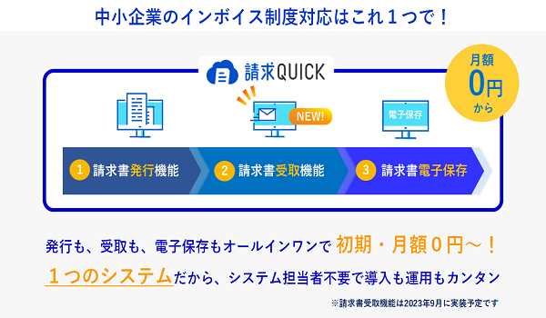 月額無料から使える「請求QUICK」に請求書受取機能を標準搭載！ ～発行も受取も電子保存もオールインワン。中小企業のインボイス制度対応を強力に支援～