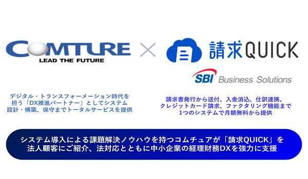 インボイス対応ツール「請求QUICK」のパートナープログラムに 独立系ITソリューションベンダーのコムチュアが参加！