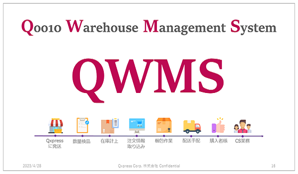 Qoo10との共催セミナーをYouTubeで公開中！