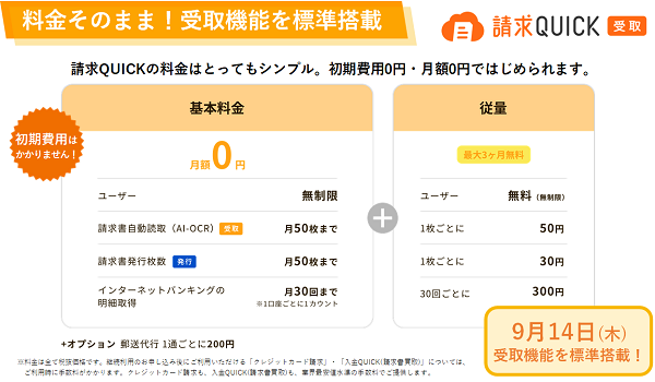 月額無料から使える「請求QUICK」、9月14日に請求書受取機能を標準搭載 ～発行も受取も電子保存もオールインワンで中小企業のインボイス制度対応を強力に支援～