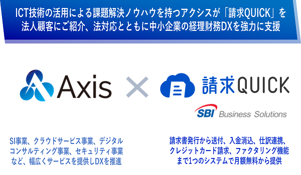 インボイス制度対応ツール「請求QUICK」のパートナープログラムに ICTソリューションベンダーのアクシスが参加