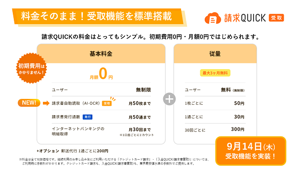 「請求QUICK」請求書受取機能を実装し、料金そのままで 発行も受取も電子保存もオールインワンに進化