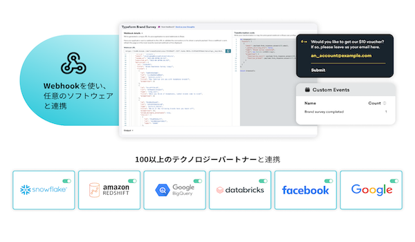 Braze、主要クラウドデータウェアハウスベンダーとの新しいデータ統合機能と協業強化を発表